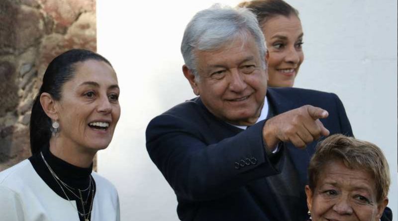 lopez obrador