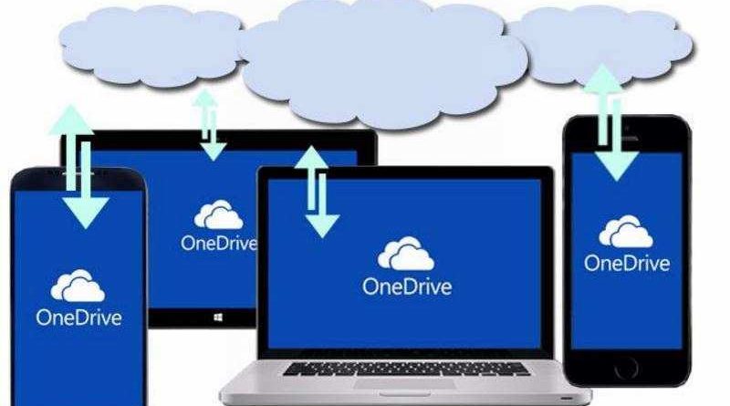 onedrive