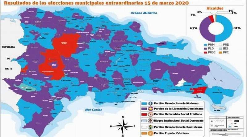 elecciones municipales